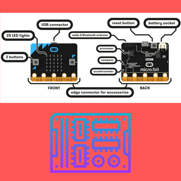 Buy Microbit BBC Australia