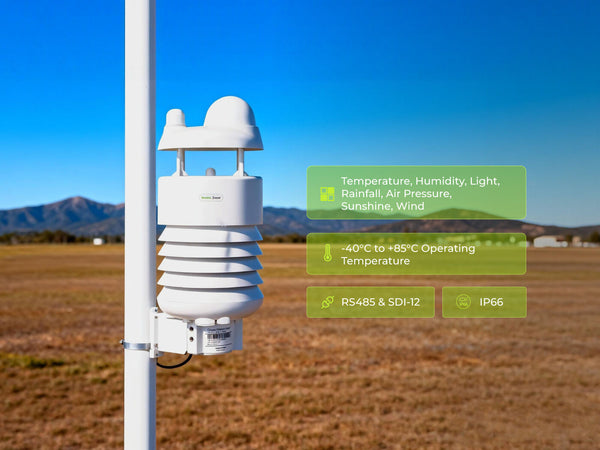 SenseCAP S700 7-in-1 Compact Weather Station(Solar Radiation&Radar Rain)