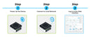 Lumeo Super AI Gateway, powered by NVIDIA Jetson Orin Nano 8GB in Super Mode