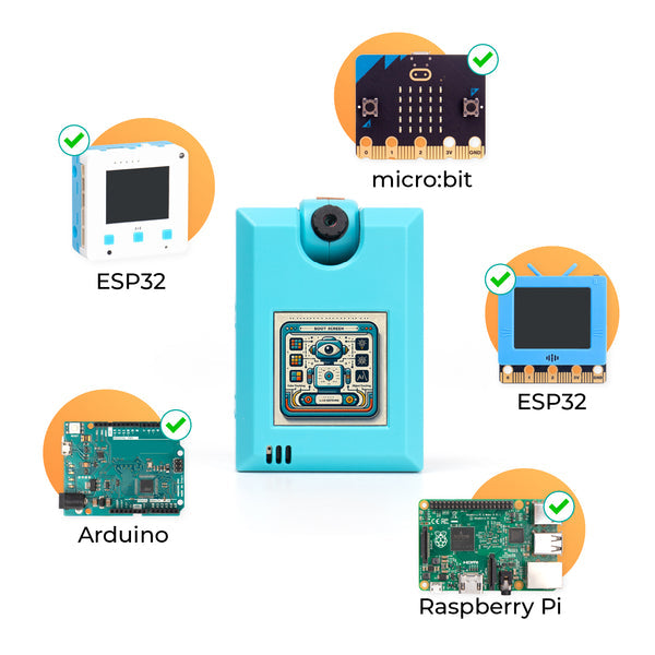 KOI 2 Artificial Intelligence Module K210