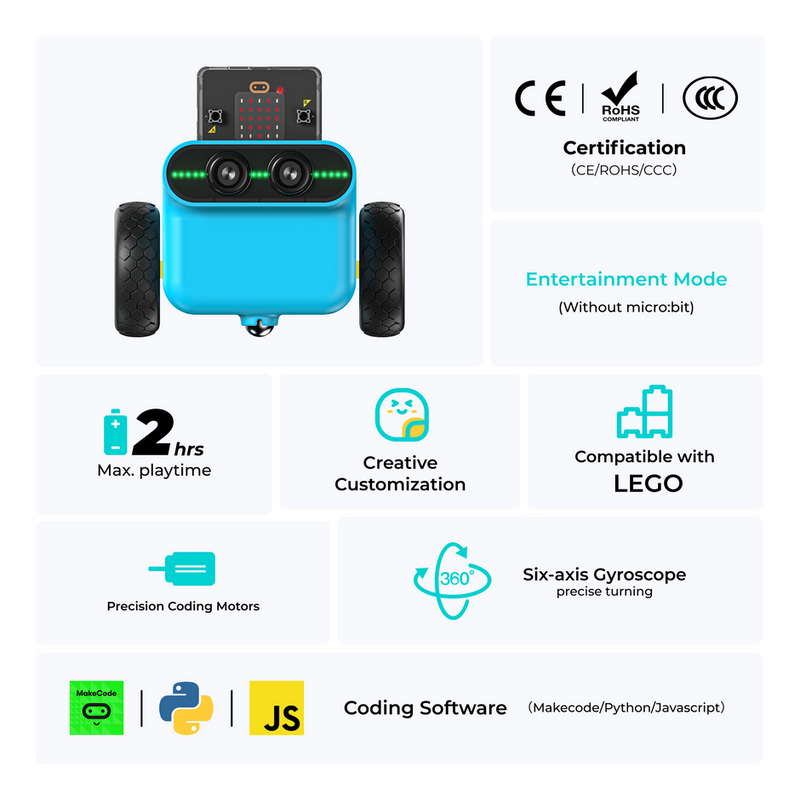 ELECFREAKS TPBot EDU Car Kit for micro:bit