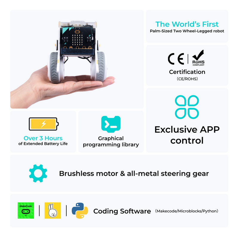 ELECFREAKS XGO Rider Kit for micro:bit