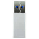 Shintaro USB-A to USB-C Female Adapter - Connect Your USB-C Devices to 4K Monitors, TVs &amp; Projectors - USB 2.0 Compatible