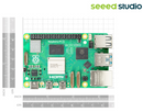 Raspberry Pi 5 2GB