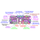 Maker Mini Sumo Controller: Simplifying Sumo Robot for Beginner