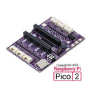 Maker Pi Pico: Simplifying Raspberry Pi Pico for Beginners