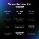 xTool F2 Ultra UV Deluxe Bundle