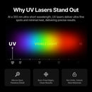 xTool F2 Ultra UV Deluxe Bundle