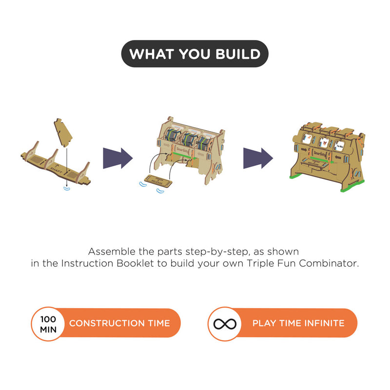 Smartivity Triple Fun combinator - Buy - Pakronics®- STEM Educational kit supplier Australia- coding - robotics