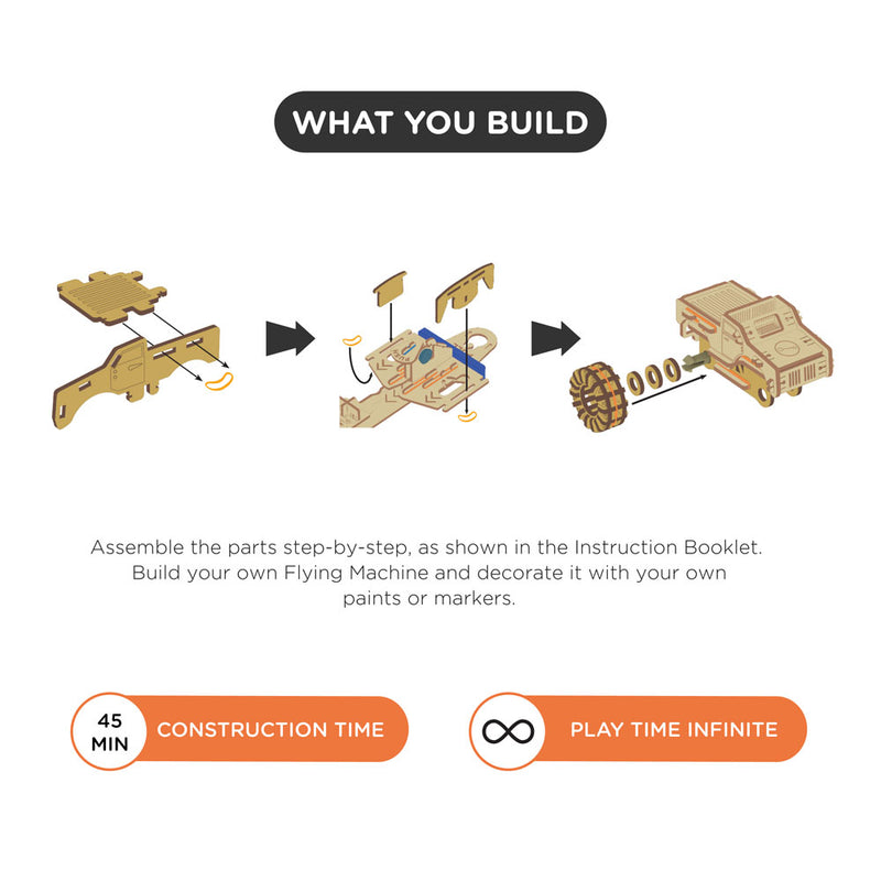 Smartivity STEMwheels Stunt Demon - Buy - Pakronics®- STEM Educational kit supplier Australia- coding - robotics