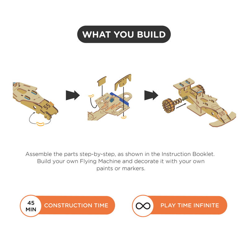 Smartivity STEMwheels Speedster - Buy - Pakronics®- STEM Educational kit supplier Australia- coding - robotics