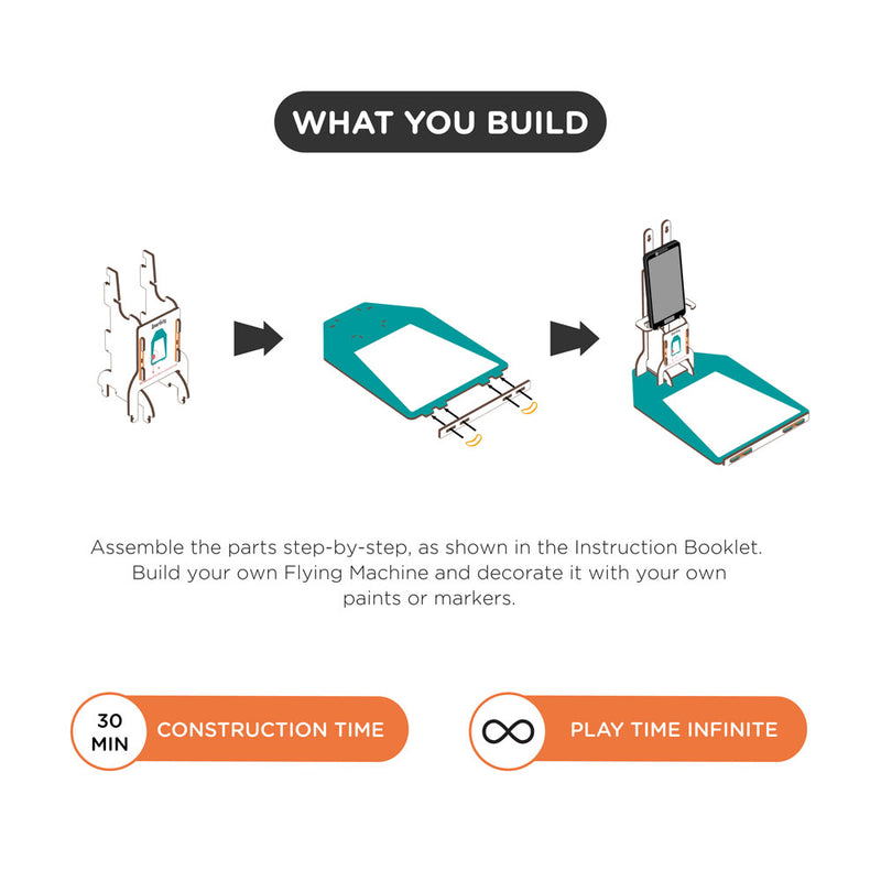Smartivity Magico - Buy - Pakronics®- STEM Educational kit supplier Australia- coding - robotics