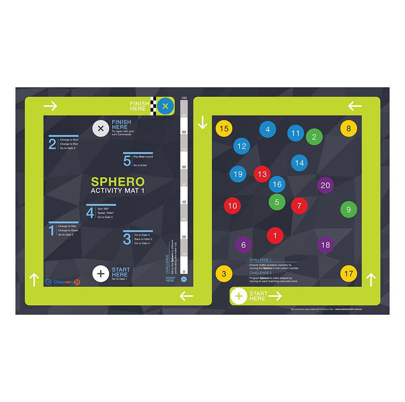 Classroom21 Sphero Activity Mat 1 - Buy - Pakronics®- STEM Educational kit supplier Australia- coding - robotics