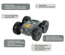 Rugged Robot - Buy - Pakronics®- STEM Educational kit supplier Australia- coding - robotics