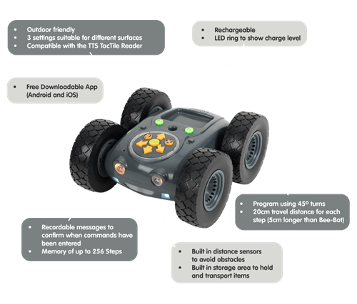 Rugged Robot - Buy - Pakronics®- STEM Educational kit supplier Australia- coding - robotics