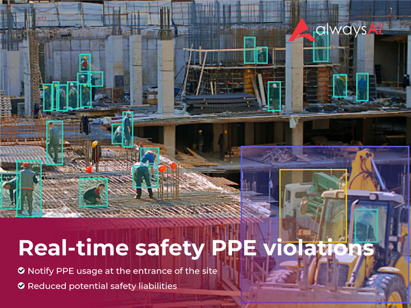 alwaysAI Accelerated Edge Deployment for Developers: one-year enterprise subscription for Computer Vision