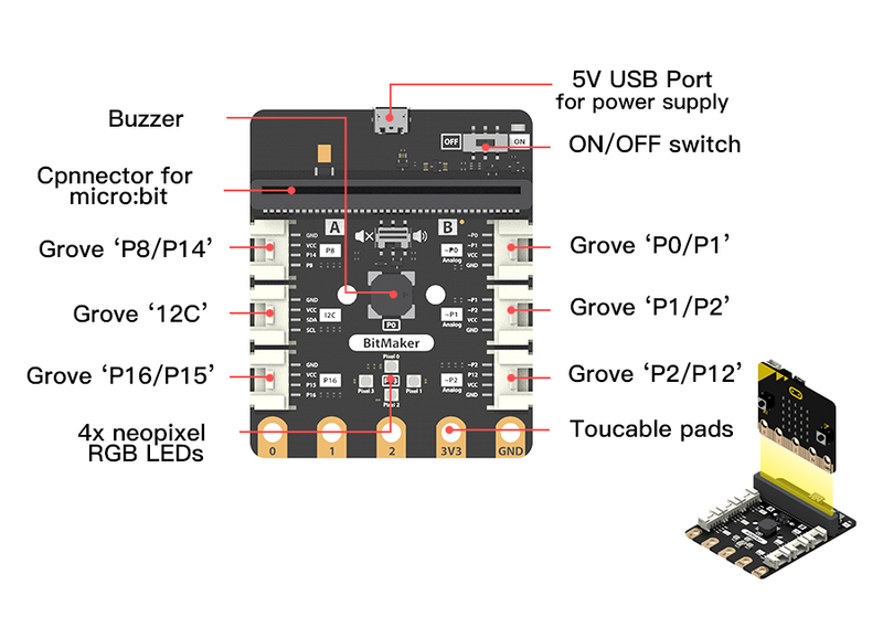 BitMaker - Grove Expansion Board for Micro:bit (6 Grove ports)