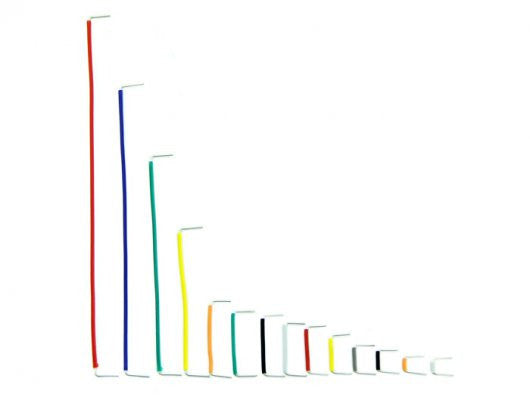 Breadboard Jumper Wires Set (140 PCs Pack) - Buy - Pakronics®- STEM Educational kit supplier Australia- coding - robotics