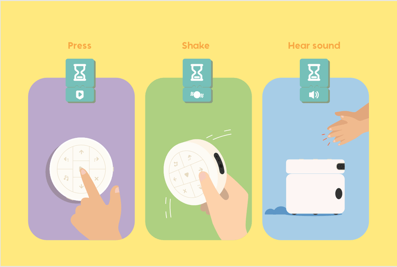 Matatalab Sensor Add-on - Buy - Pakronics®- STEM Educational kit supplier Australia- coding - robotics