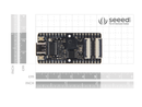 Sipeed MAix BiT Kit for RISC-V AI+IoT - Buy - Pakronics®- STEM Educational kit supplier Australia- coding - robotics